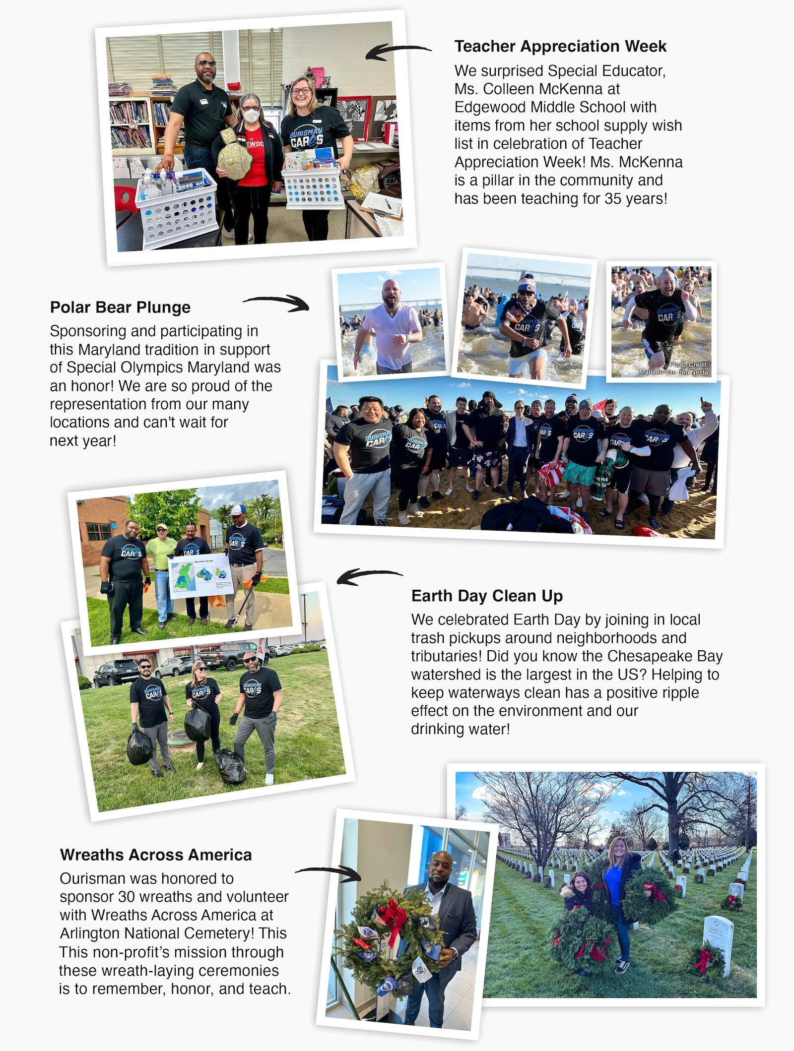 Events 2